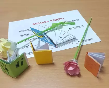 Dekoracja. Kartka z budową książki. Mini książeczki i różyczki.