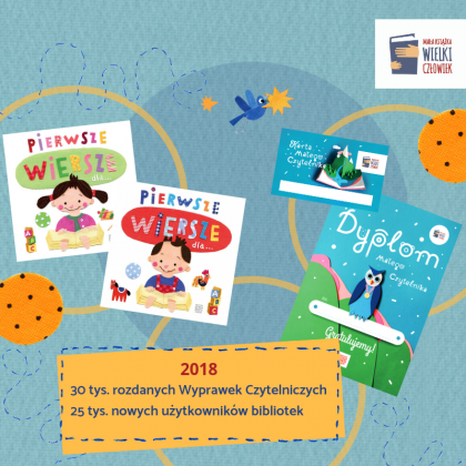 Kampania „mała książka – wielki człowiek” podbija biblioteki – 28 tys. nowych czytelników